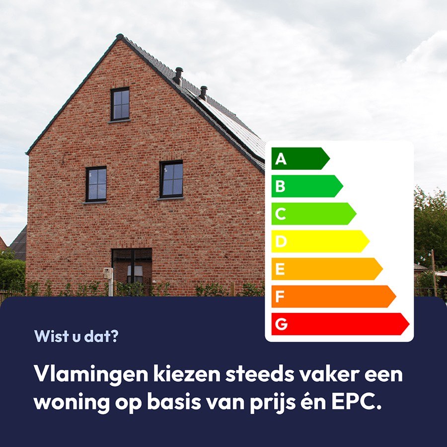 Carrousel van Qualibuild over prijs en EPC